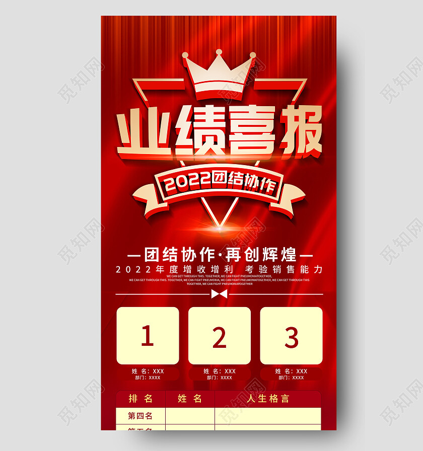 红色大气业绩喜报喜报手机宣传海报