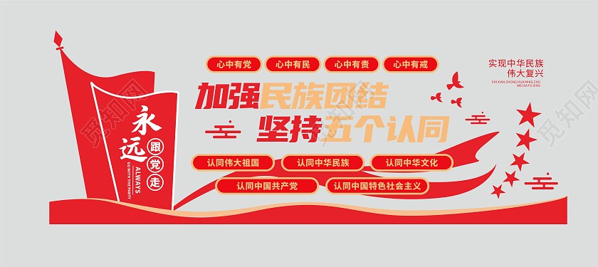 红色加强民族团结坚持五个认同党建文化墙