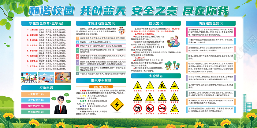 绿色卡通创建文明校园共谱文明新风校园安全宣传栏
