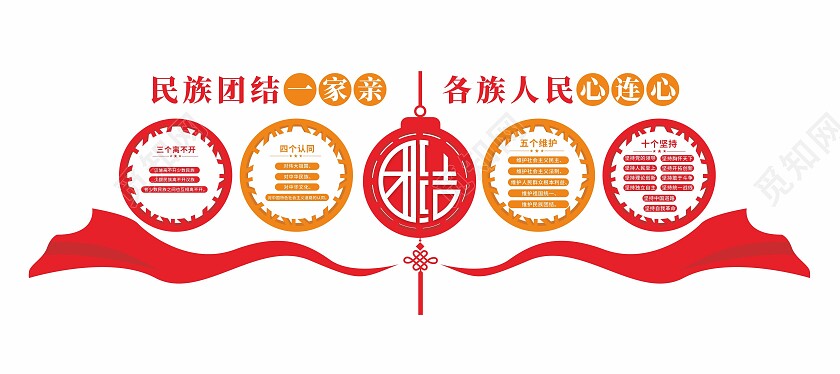 民族团结文化墙石榴籽精神文化墙