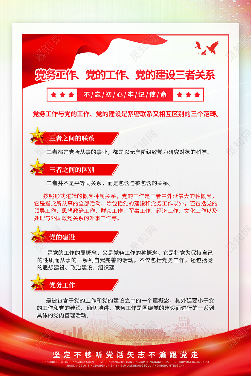 白色背景简约大气风格党建党务四页套图党建套图