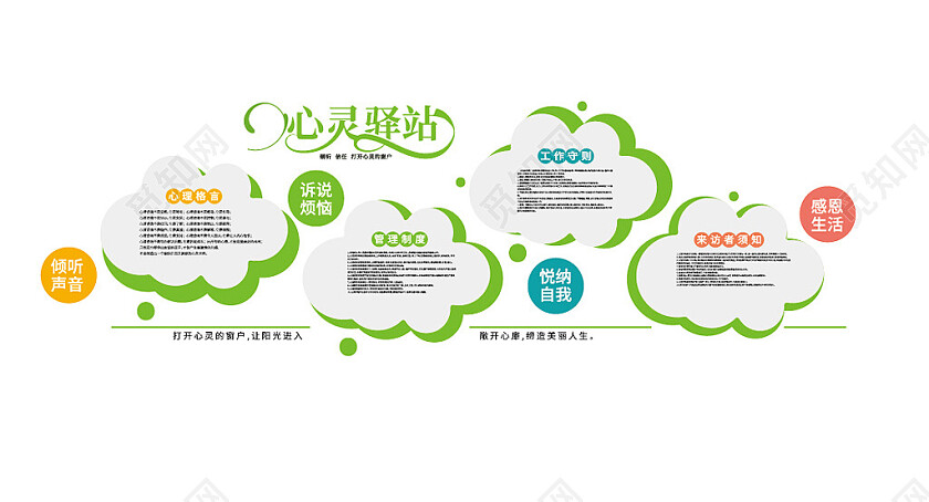 心理咨询室文化墙心灵驿站文化墙心形文化墙3D文化墙
