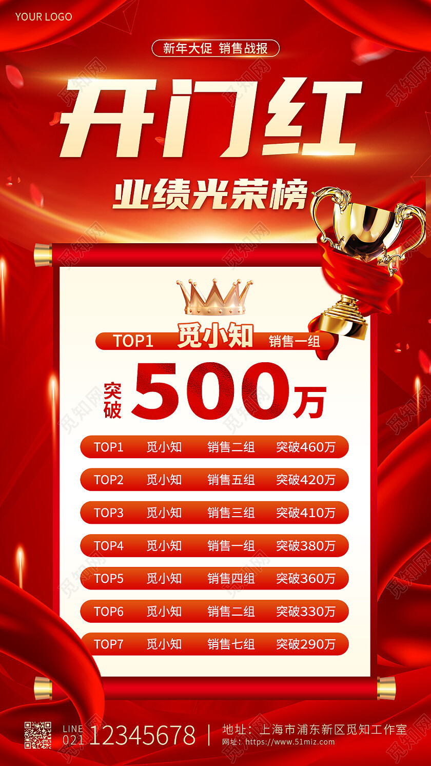 红色简约开门红业绩光荣榜2023开门红喜报手机文案海报