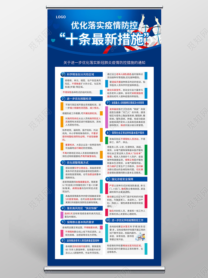 蓝色简约大气风优化落实疫情防控十条优化落实防控疫情展架优化防控工作宣传栏