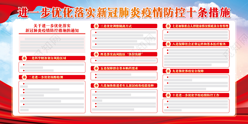 蓝色优化落实疫情防控新十条优化落实防控疫情宣传栏优化防控工作宣传栏