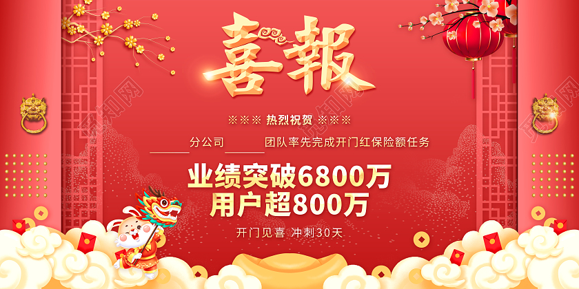 红色国潮保险公司喜报2023开门红展板