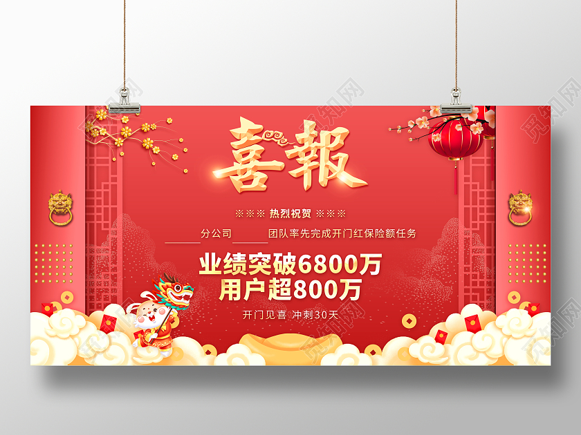 红色国潮保险公司喜报2023开门红展板