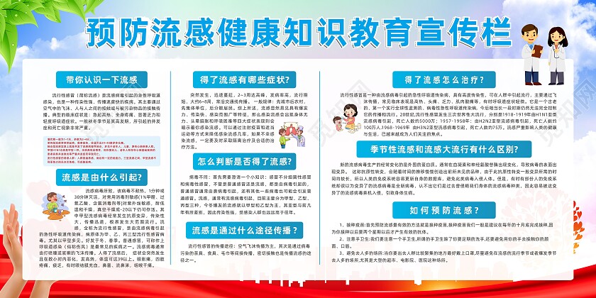 蓝色简约大气预防流感知识安全教育宣传栏宣传展板冬季流感宣传栏