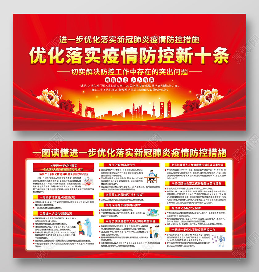 红色优化落实疫情防控新十条宣传栏优化防控工作宣传栏