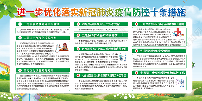 绿色卡通优化落实疫情防控新十条宣传栏优化防控工作宣传栏