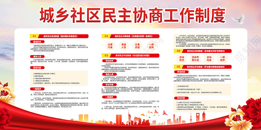 红色城乡社区民主协商工作制度展板宣传栏
