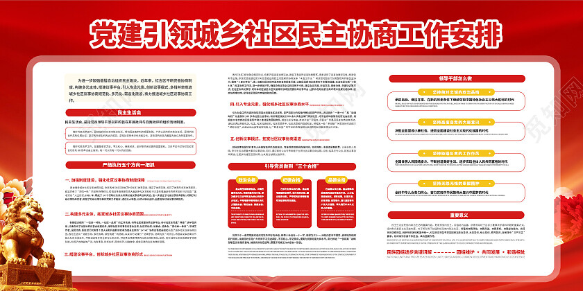 红色引领城乡社区民主协商工作展板宣传栏
