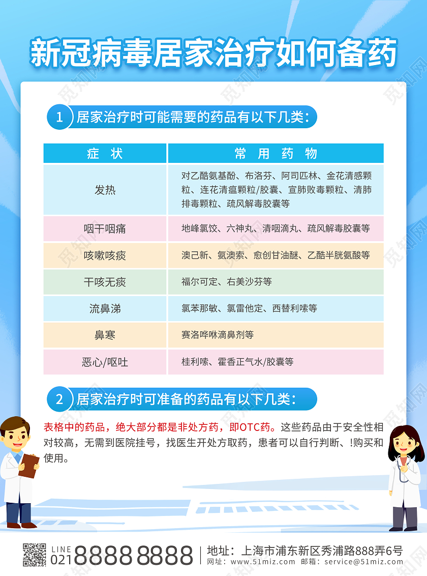 蓝色简约卡通风新冠病毒居家治疗如何备药居家隔离宣传单