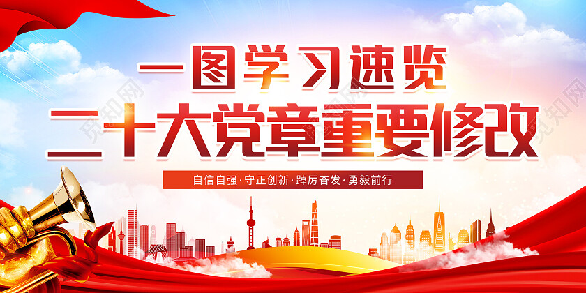 党建风简约大气二十大党章重要修改速览展板二十大宣传栏