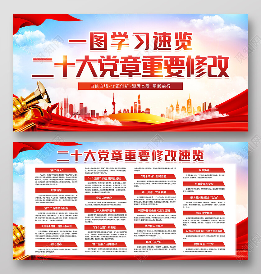 党建风简约大气二十大党章重要修改速览展板二十大宣传栏