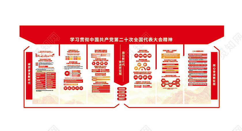 学习贯彻党的二十大精神文化墙党建文化墙3D文化墙