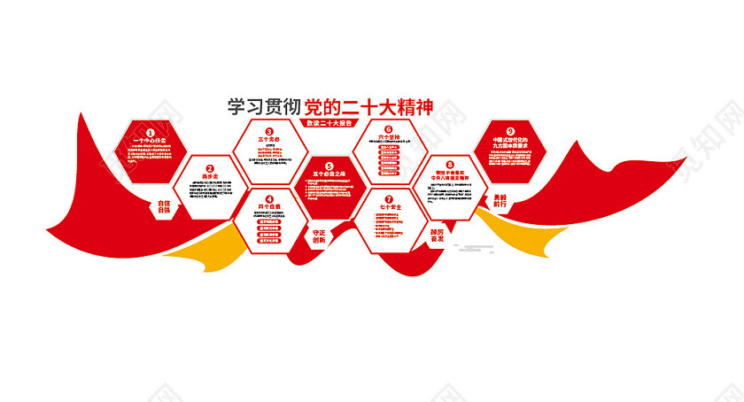 学习贯彻党的二十大精神文化墙党建文化墙3D文化墙