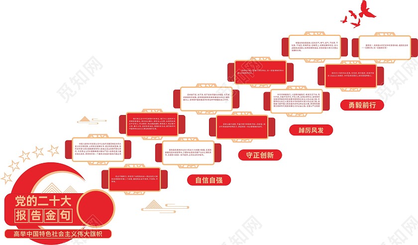 红色简约大气党的二十大报告讲话金句党建楼梯文化墙二十大文化墙
