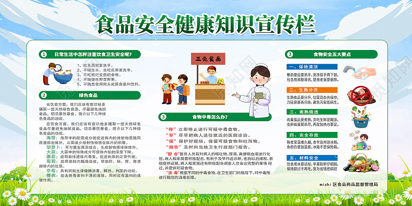 绿色食品安全健康知识宣传展板食品安全宣传栏