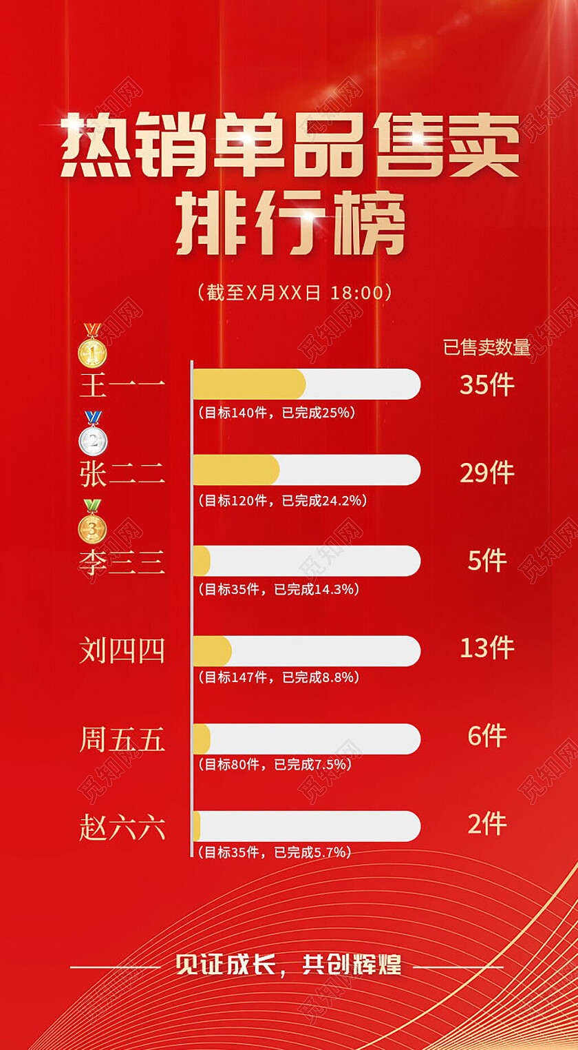 蓝色热销单品售卖排行榜销售龙虎榜推荐成交榜单模板设计榜单海报