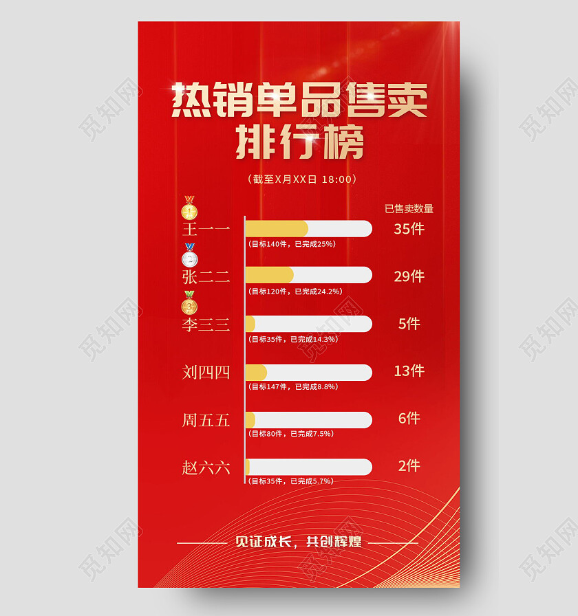 蓝色热销单品售卖排行榜销售龙虎榜推荐成交榜单模板设计榜单海报