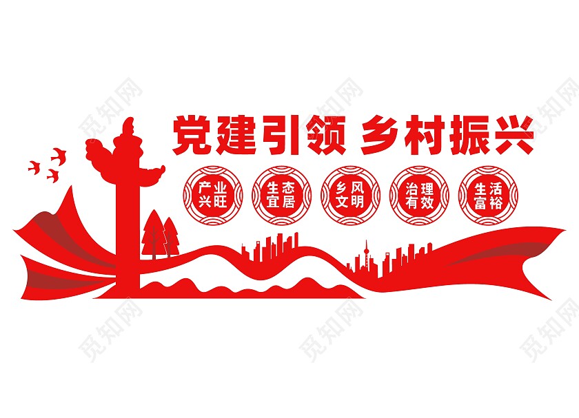 红色简约党建引领乡村振兴文化墙党建文化墙