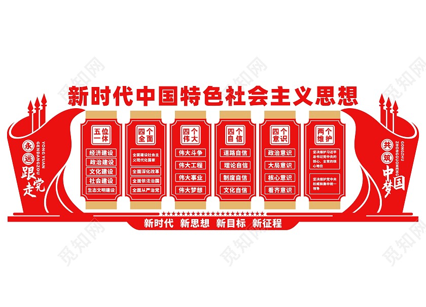 红色简约新时代中国特色社会主义思想文化墙党建文化墙
