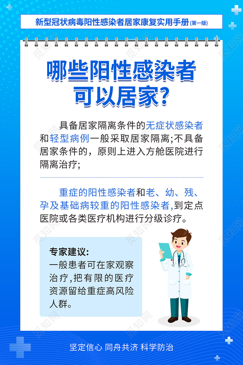 蓝色线条简约清新大气新型冠状病毒阳性感染者居家康复实用防疫套图