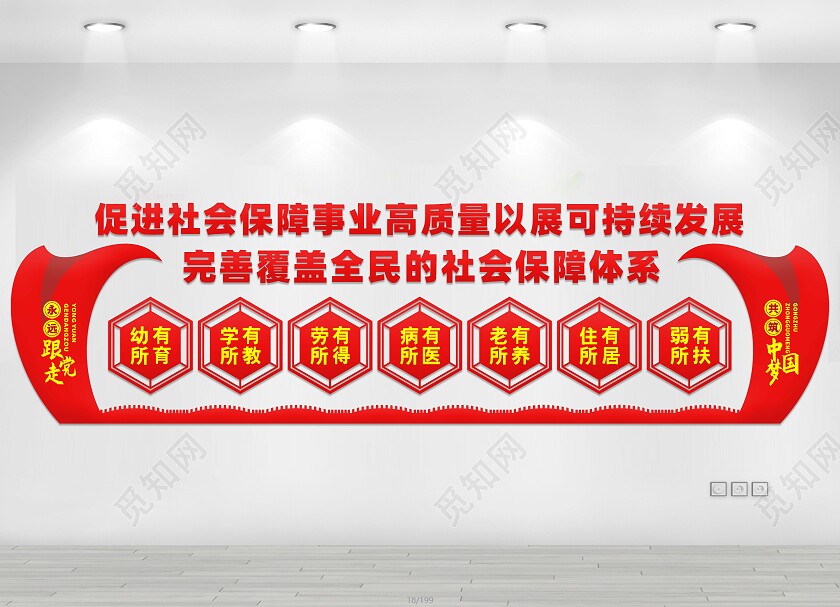 红色简约促进社会保障事业高质量以展可持续发展文化墙人社局文化墙