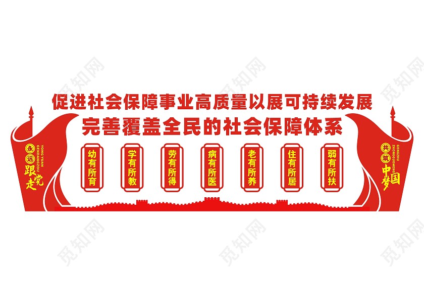 红色简约促进社会保障事业高质量以展可持续发展文化墙人社局文化墙