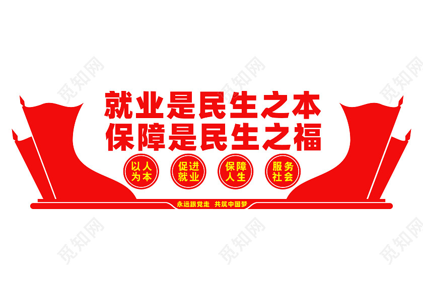 红色简约就业是民生之本文化墙人社局文化墙