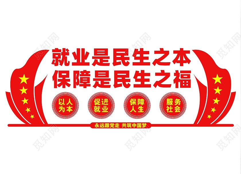 红色简约就业是民生之本文化墙人社局文化墙