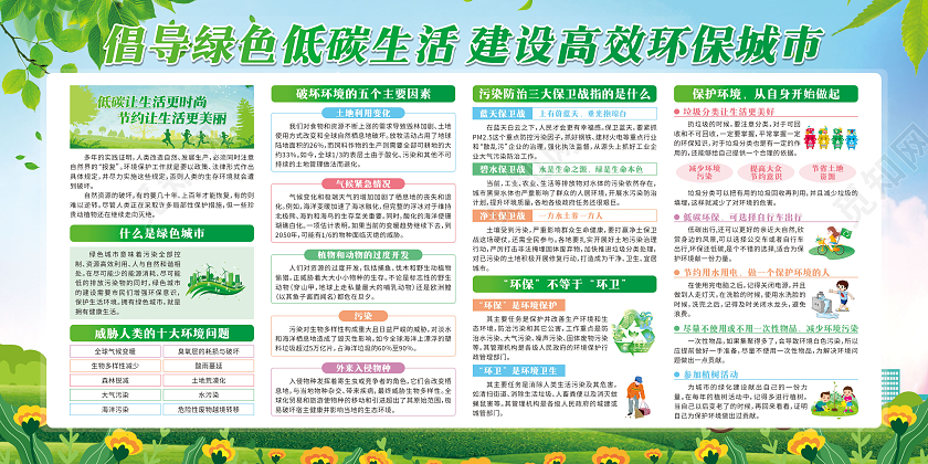 绿色卡通倡导绿色低碳生活建设高效环保城市环保宣传栏