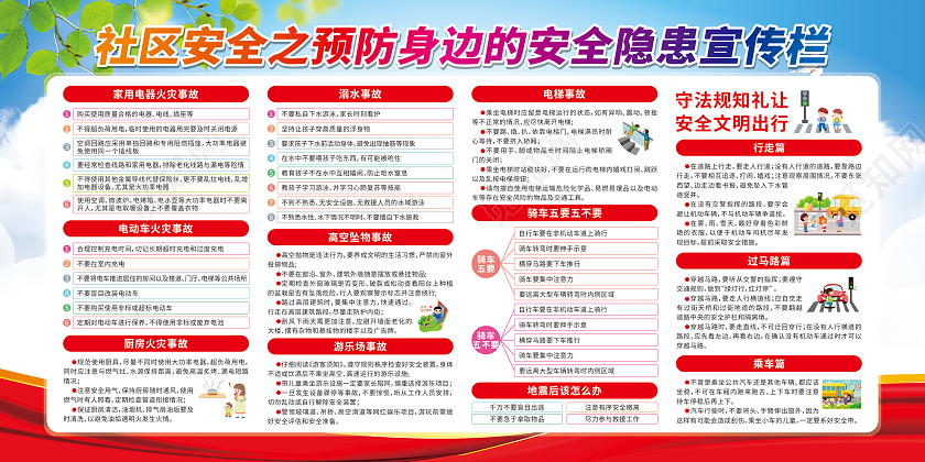蓝色卡通社区安全之预防身边的安全隐患宣传栏