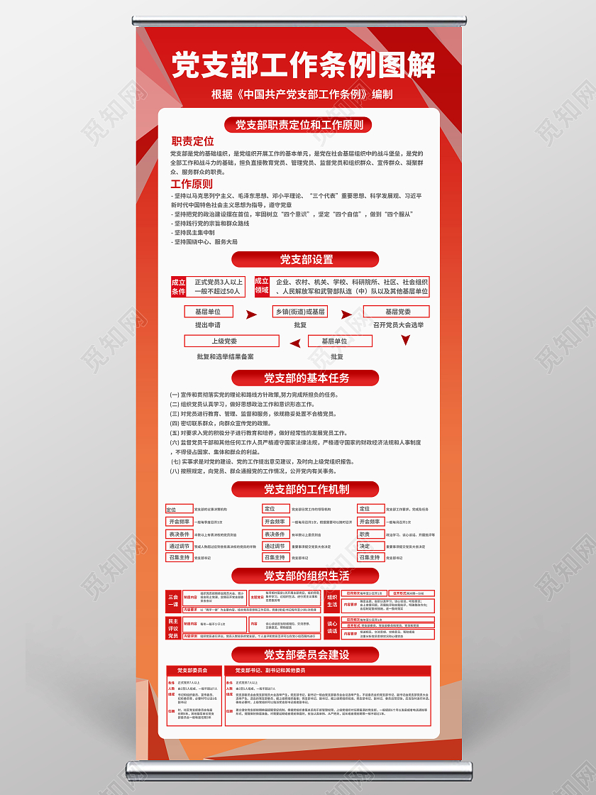 党建红色党支部工作案例图解