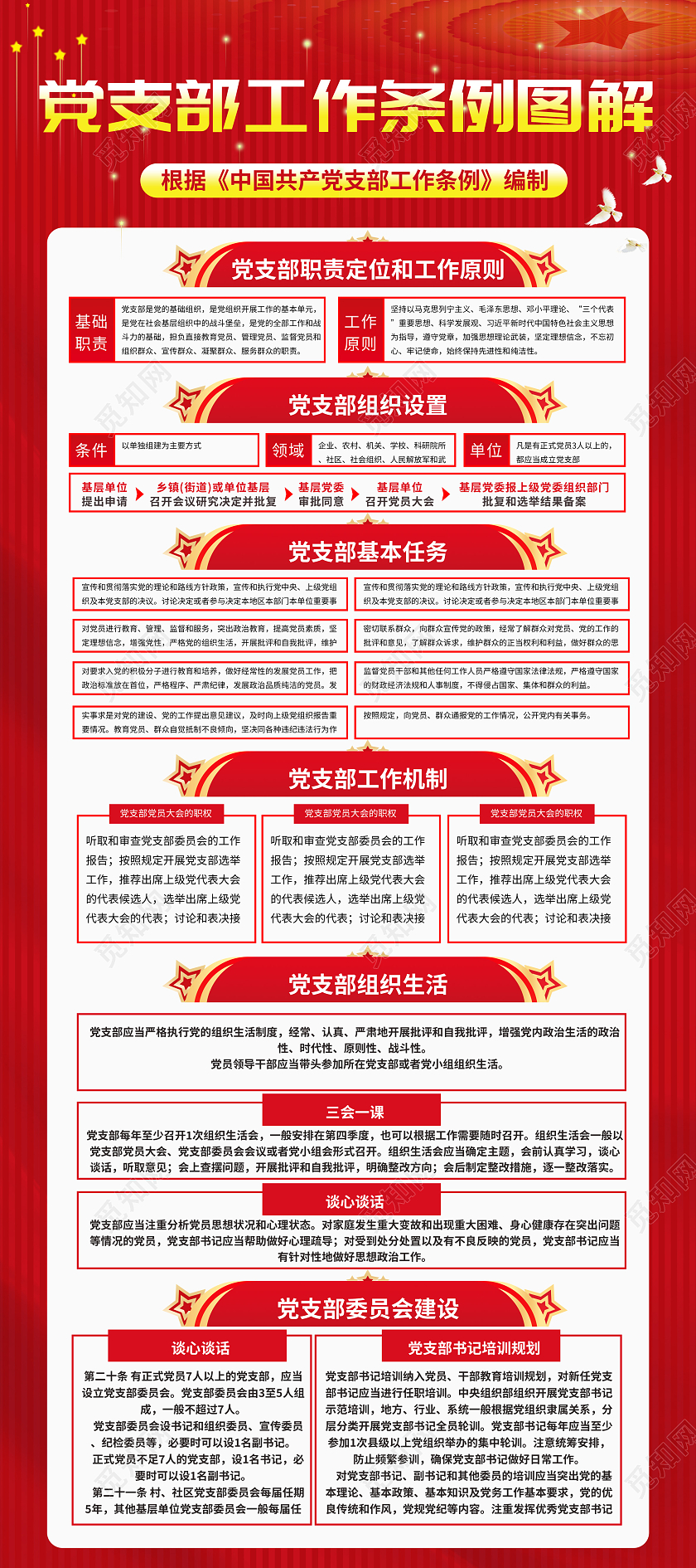 党建展架红色党支部工作案例图解党政工作活动党政活动展架