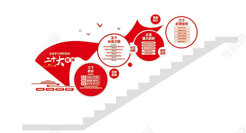 学习贯彻党的二十大精神文化墙党建楼梯文化墙3D文化墙