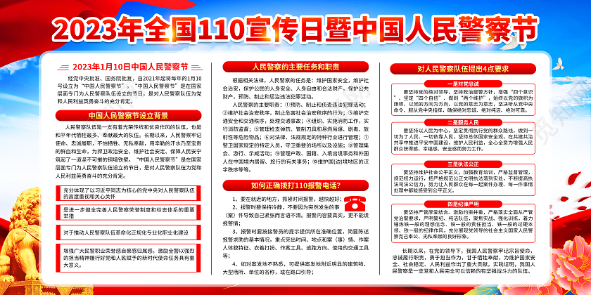 蓝色风格2023中国人民警察节宣传栏