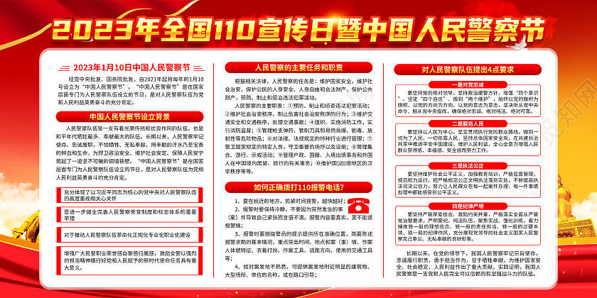 红黄风格2023年中国人民警察节宣传栏