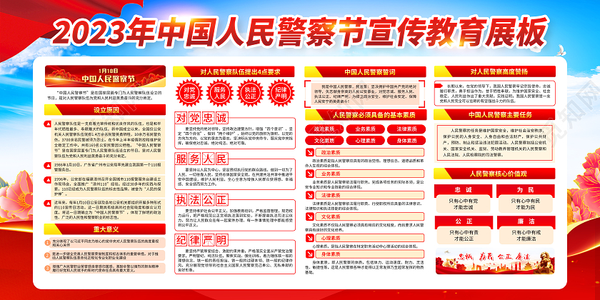 蓝色风格2023年中国人民警察节宣传栏