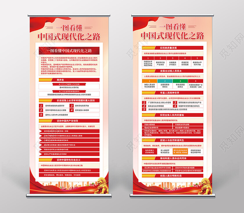 红色简约大气风一图看懂中国式现代化之路中国式现代化之路展架