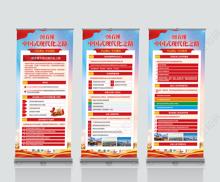 蓝色简约大气风一图看懂中国式现代化之路中国式现代化之路展架
