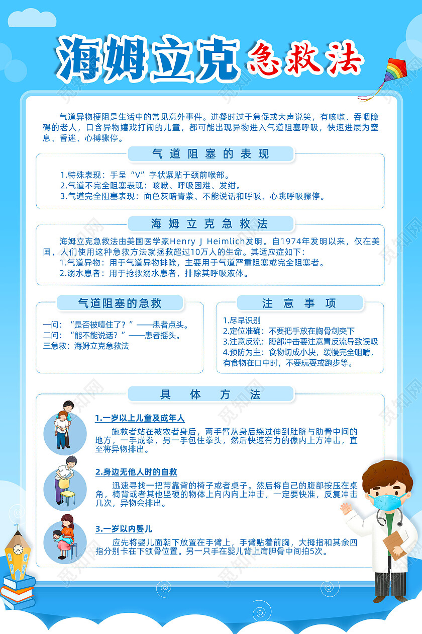 蓝色卡通海姆立克急救法海姆立克宣传栏