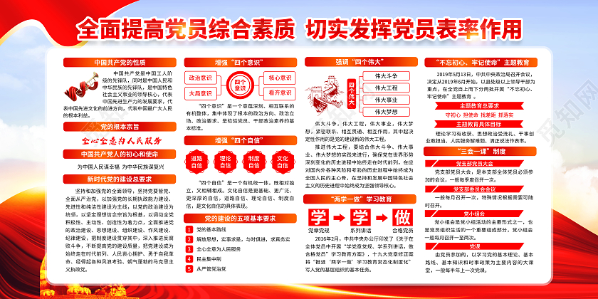 蓝色风格党建党政标语宣传栏