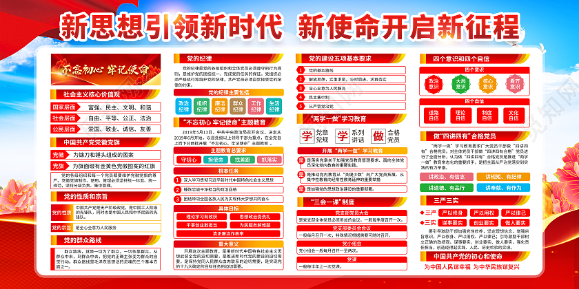 蓝色风格党建文化标语宣传栏