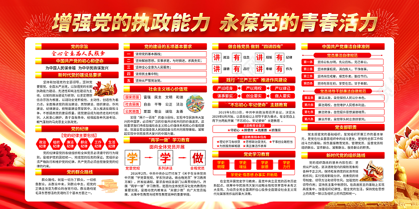 红色风格党建文化标语宣传栏