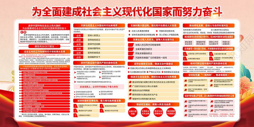 粉色风格党建文化标语宣传栏