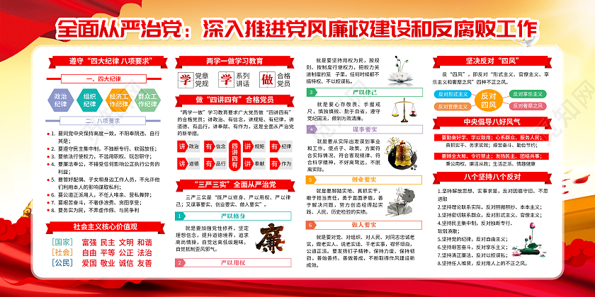 黄色风格党建文化标语宣传栏