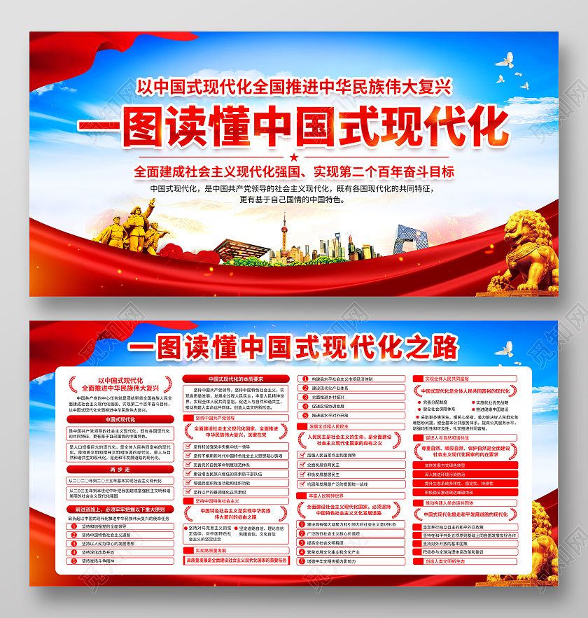 蓝色风格一图看懂中国式现代化之路宣传栏