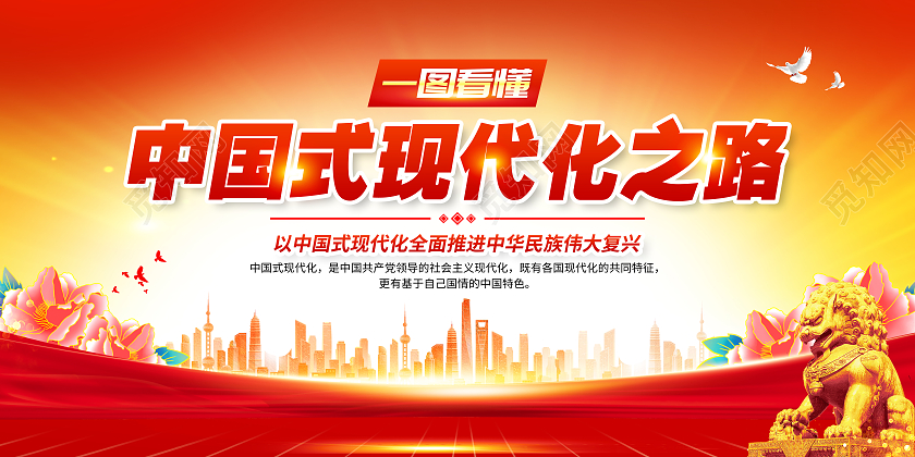 红黄风格一图看懂中国式现代化之路宣传栏